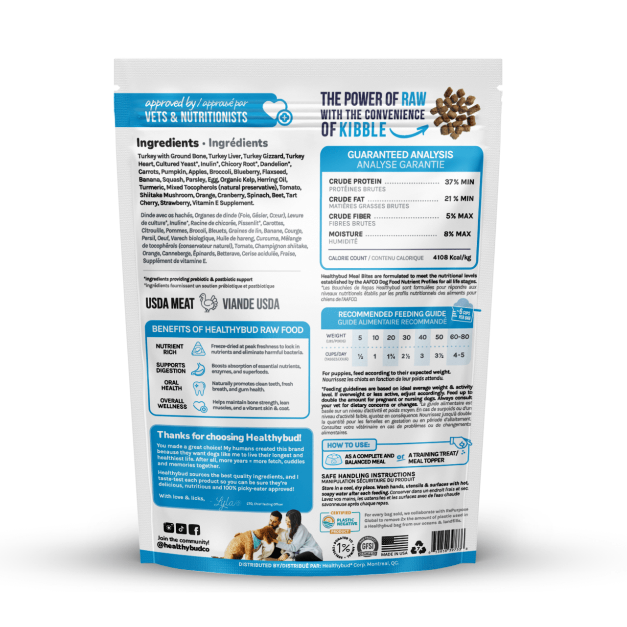 Turkey Meal Bites – Gut-Supporting Freeze-Dried Nutrition for Dogs